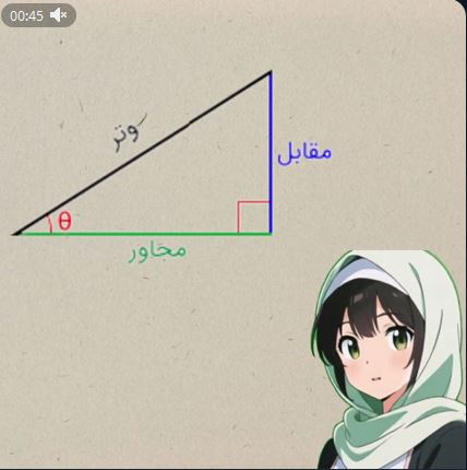 موضوع : رابطه فیثاغورس   ** دانش موز: یسنا مهوری پایه هفتم **دبیر محترم :فاطمه شفیعی